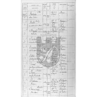 Show publication content!